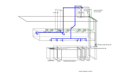 Complex Drawings in minutes!